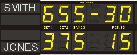 Tennis-3-set